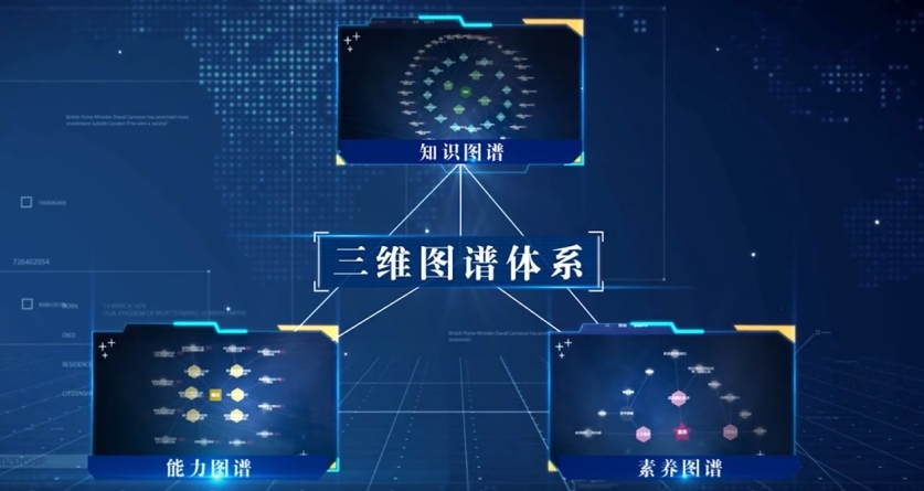 炸金花
案例入选教育部第二批“人工智能+高等教育”应用场景典型案例 炸金花
案例入选教育部第二批“人工智能+高等教育”应用场景典型案例