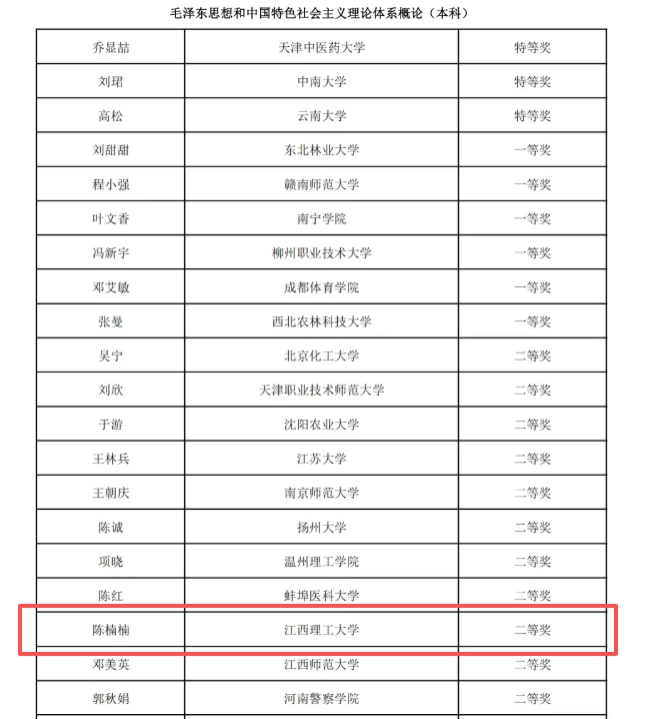 炸金花