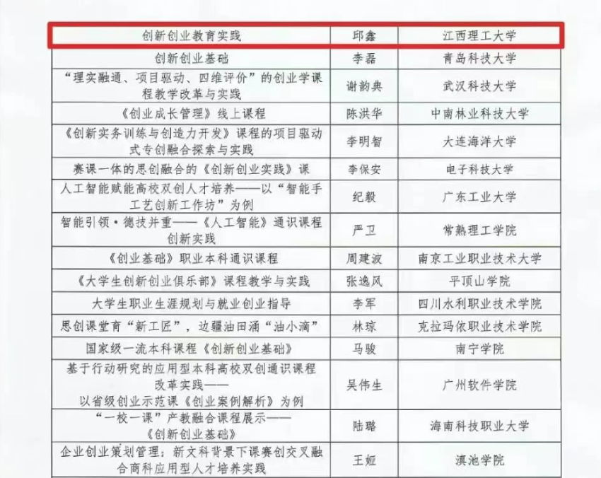 炸金花