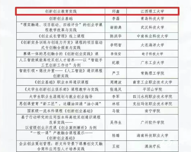 炸金花